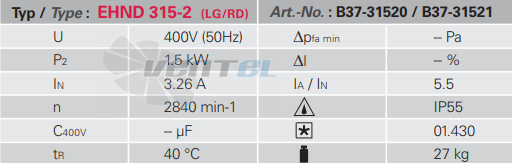 Rosenberg EHND 315-2 R - описание, технические характеристики, графики